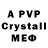 Бутират 1.4BDO COOL GOALS